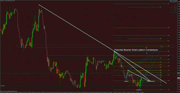 Click to Enlarge

Name: euraud.gif
Size: 135 KB