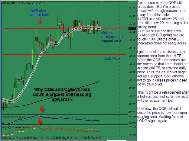 Click to Enlarge

Name: GBPJPY_15M(1).jpg
Size: 106 KB