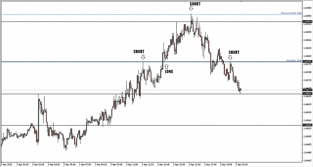 Click to Enlarge

Name: AUDUSD.jpg
Size: 90 KB