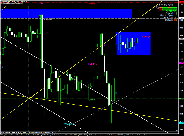 Click to Enlarge

Name: chart1372.PNG
Size: 70 KB