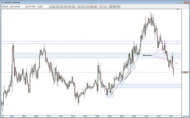 Click to Enlarge

Name: fr012_audusd m10.png
Size: 61 KB