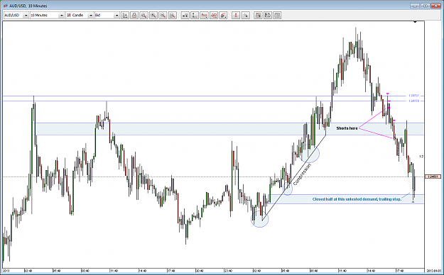 Click to Enlarge

Name: fr013_audusd m10.png
Size: 66 KB
