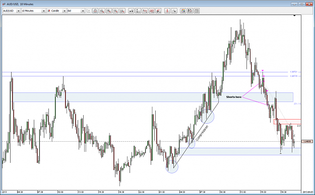 Click to Enlarge

Name: fr014_audusd m10.png
Size: 67 KB