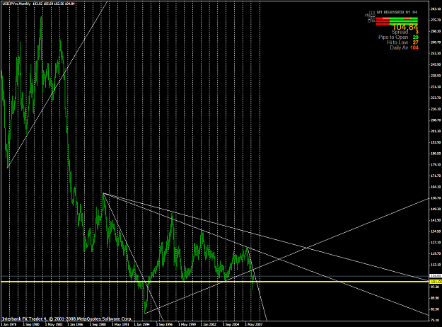Click to Enlarge

Name: chart1374.PNG
Size: 63 KB