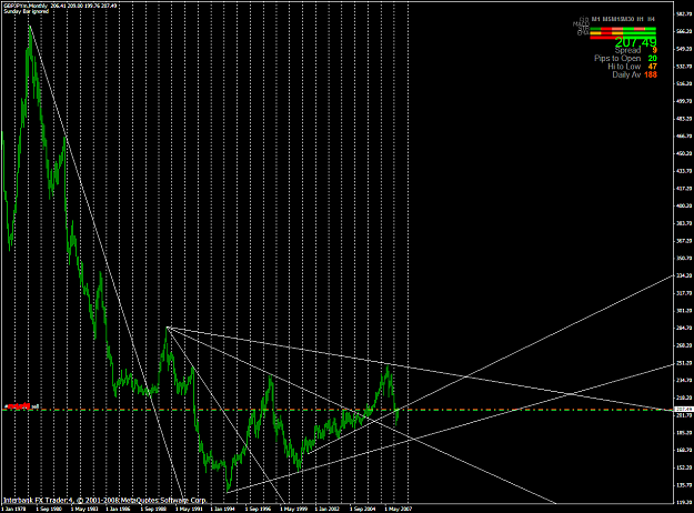 Click to Enlarge

Name: chart1375.PNG
Size: 63 KB