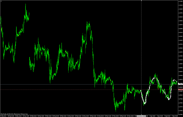 Click to Enlarge

Name: eurusdm15.png
Size: 84 KB