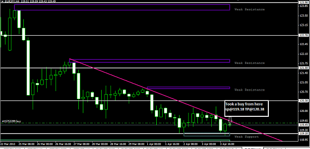 Click to Enlarge

Name: [EURJPY,H4]1.png
Size: 37 KB