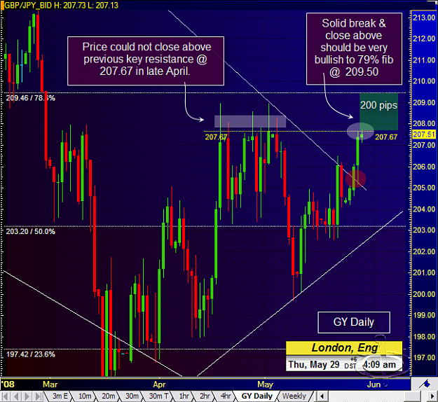Click to Enlarge

Name: gy daily break.png
Size: 79 KB