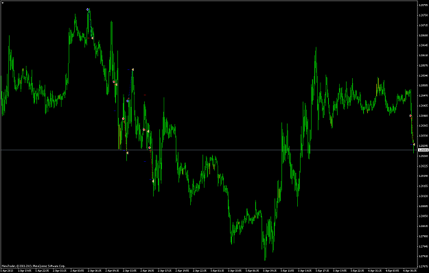 Click to Enlarge

Name: eurusdm5.png
Size: 78 KB