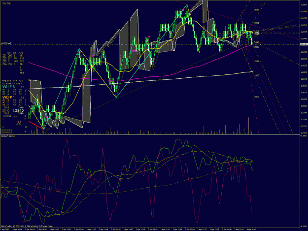 Click to Enlarge

Name: EURUSD 4_4_4_2013__7_45_46_S-TLCF-v2-27g.gif
Size: 71 KB