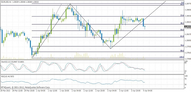 Click to Enlarge

Name: eur1h44.jpg
Size: 94 KB