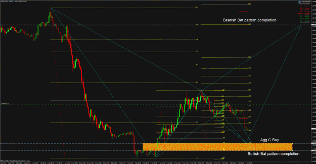 Click to Enlarge

Name: gbpusd.gif
Size: 132 KB