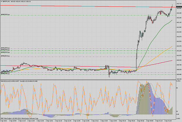 Click to Enlarge

Name: gbpjpym1.png
Size: 91 KB
