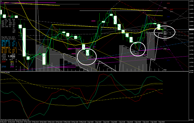 Click to Enlarge

Name: eurusdh4.png
Size: 123 KB