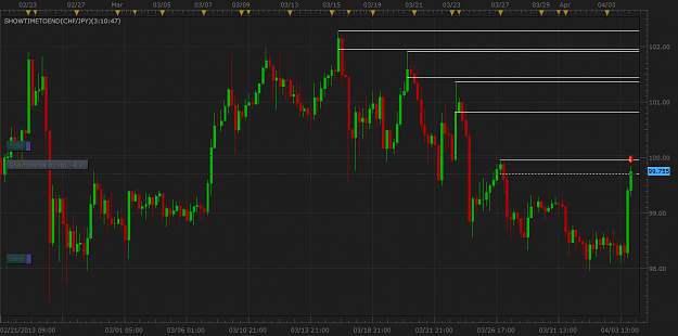 Click to Enlarge

Name: CHFJPY.png
Size: 56 KB