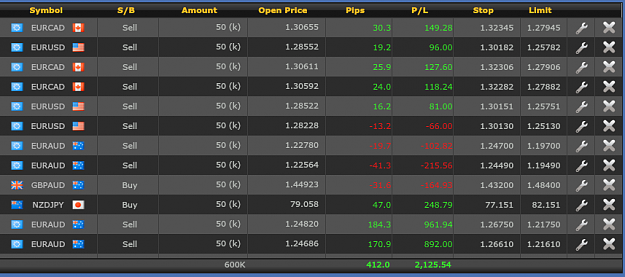 Click to Enlarge

Name: Current_Open_Positions.png
Size: 102 KB