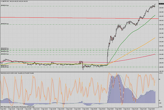 Click to Enlarge

Name: gbpjpym1.png
Size: 90 KB