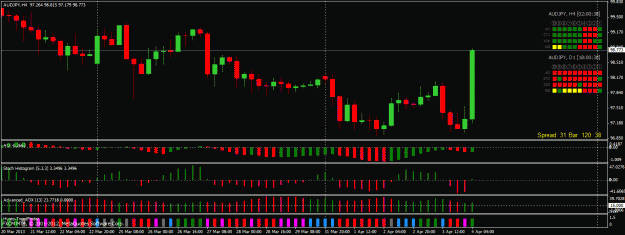 Click to Enlarge

Name: audjpy_06_gmt_mmm.gif
Size: 30 KB