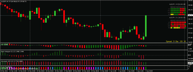 Click to Enlarge

Name: audjpy_06_gmt_mmm.gif
Size: 30 KB