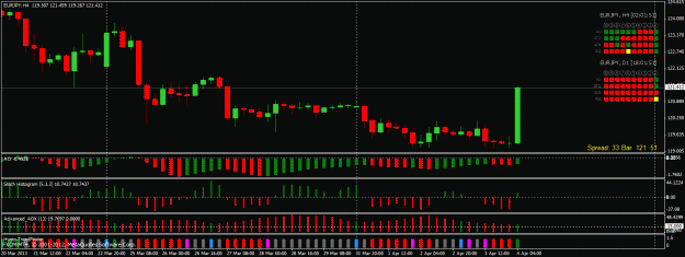 Click to Enlarge

Name: eurjpy_06_gmt_mmm.gif
Size: 29 KB