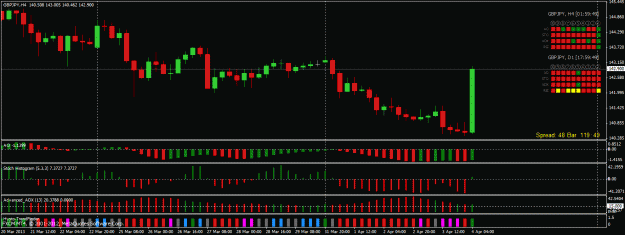 Click to Enlarge

Name: gbpjpy_06_gmt_mmm.gif
Size: 29 KB