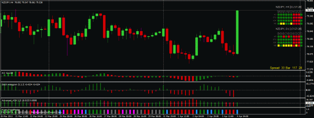 Click to Enlarge

Name: nzdjpy_06_gmt_mmm.gif
Size: 31 KB