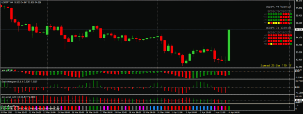 Click to Enlarge

Name: usdjpy__06_gmt_mmm.gif
Size: 28 KB