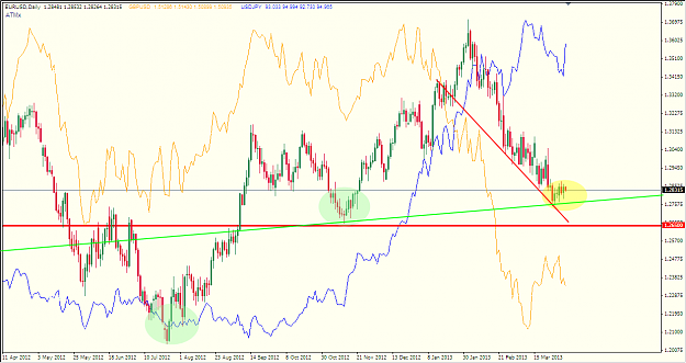 Click to Enlarge

Name: EU D1-20130404-GU+UJ 2.png
Size: 72 KB