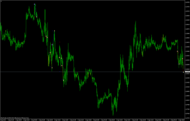 Click to Enlarge

Name: eurusdm5.png
Size: 79 KB