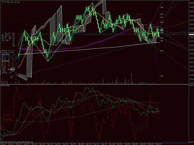 Click to Enlarge

Name: EURUSD 4_4_4_2013__9_32_17_S-TLCF-v2-27g.gif
Size: 70 KB