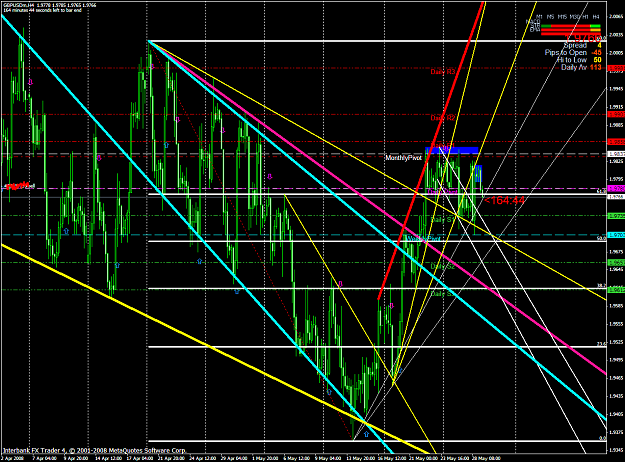 Click to Enlarge

Name: chart1378.PNG
Size: 101 KB