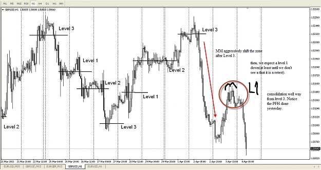 Click to Enlarge

Name: cable cycle and levels.jpg
Size: 162 KB
