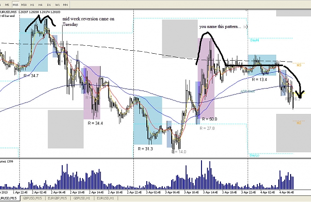Click to Enlarge

Name: euro patterns an cycle.jpg
Size: 213 KB