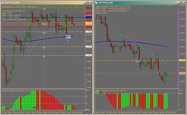 Click to Enlarge

Name: gbpusd_5m_29may08_01.JPG
Size: 82 KB