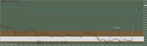Click to Enlarge

Name: gbpjpy-m15-fxsalt-ltd.png
Size: 62 KB