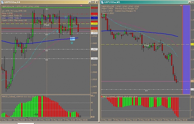 Click to Enlarge

Name: gbpusd_5m_29may08_01.JPG
Size: 88 KB