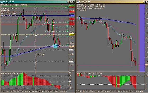 Click to Enlarge

Name: eurusd_5m_29may08_01.JPG
Size: 87 KB
