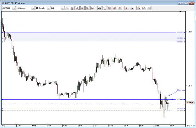 Click to Enlarge

Name: fr015_gbpusd m15.png
Size: 33 KB