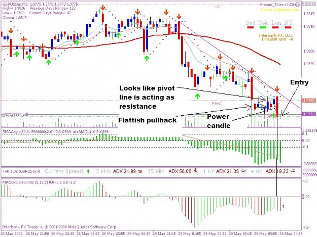 Click to Enlarge

Name: 20080529 5min trade 1jpeg.JPG
Size: 99 KB
