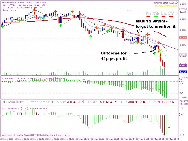Click to Enlarge

Name: 20080529 5min trade 1ajpeg.JPG
Size: 98 KB