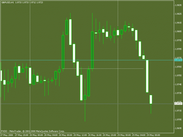 Click to Enlarge

Name: gbpusd1.gif
Size: 12 KB