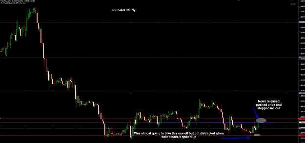 Click to Enlarge

Name: EURCAD Hourly stopped 03-04.jpg
Size: 185 KB