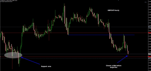 Click to Enlarge

Name: GBPCHF Hourly TP 03-04.jpg
Size: 192 KB