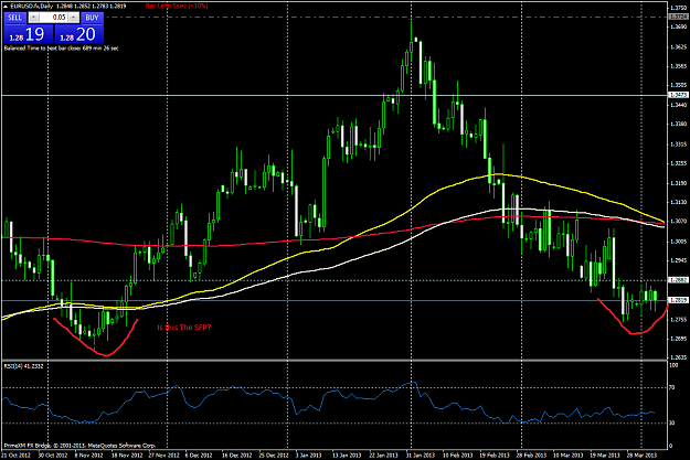 Click to Enlarge

Name: eurusd.fxdaily.png
Size: 53 KB