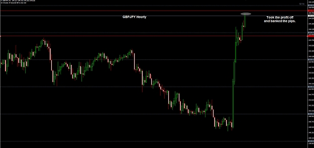 Click to Enlarge

Name: GBPJPY hourly TP 04-04.jpg
Size: 184 KB