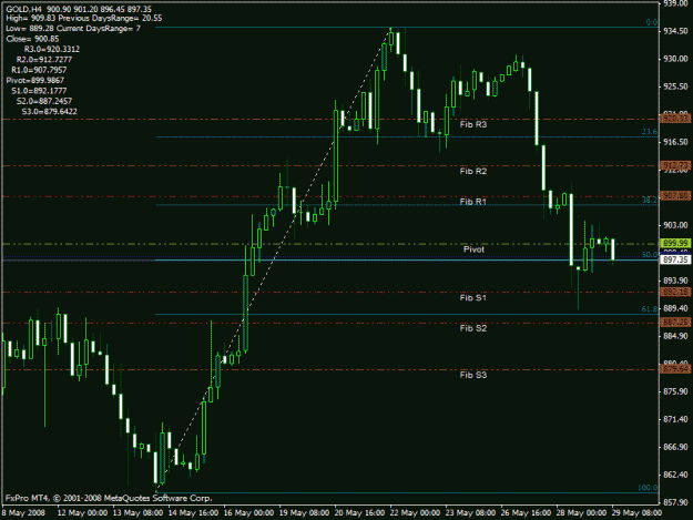 Click to Enlarge

Name: ngene.gif
Size: 21 KB