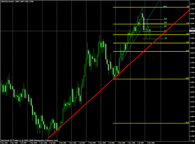 Click to Enlarge

Name: chart1376.PNG
Size: 60 KB
