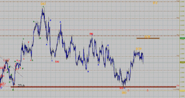 Click to Enlarge

Name: gbp.gif
Size: 40 KB