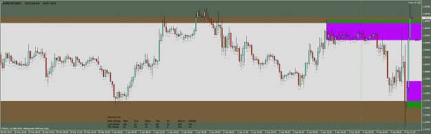 Click to Enlarge

Name: eurusd-m30-fxsalt-ltd.png
Size: 72 KB