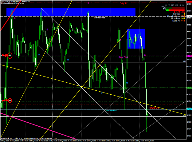 Click to Enlarge

Name: chart1380.PNG
Size: 86 KB